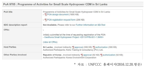 한국환경공단이 사업참여자로 추진된 스리랑카 소수력 CDM사업