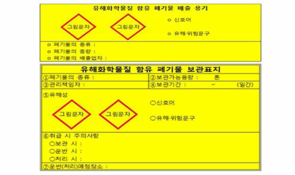 유해성 정보가 포함된 폐기물 표시(안)