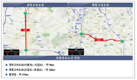 고속도로 자율주행차 임시운행 지정도로(안)