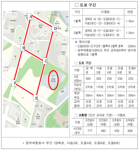 세종시 자율주행차 임시운행 구간 노선도