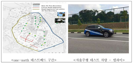 싱가포르 자율주행 테스트베드 구간