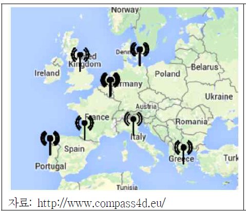 [Compass4D 시범구역]
