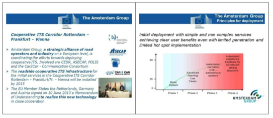 The Amsterdam Group 추진 계획