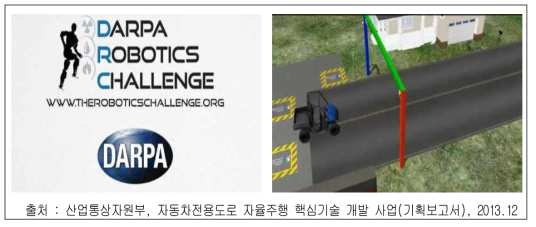 DARPA ROBOTICS Chanllenge