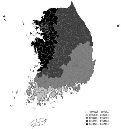 순이동률 회귀계수 분포