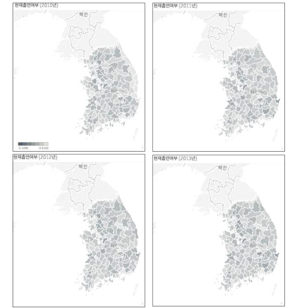 현재 흡연 여부가 아침결식 예방에 미치는 영향(연도별)