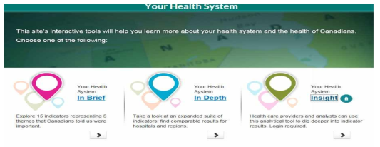 Your Health System의 메인페이지