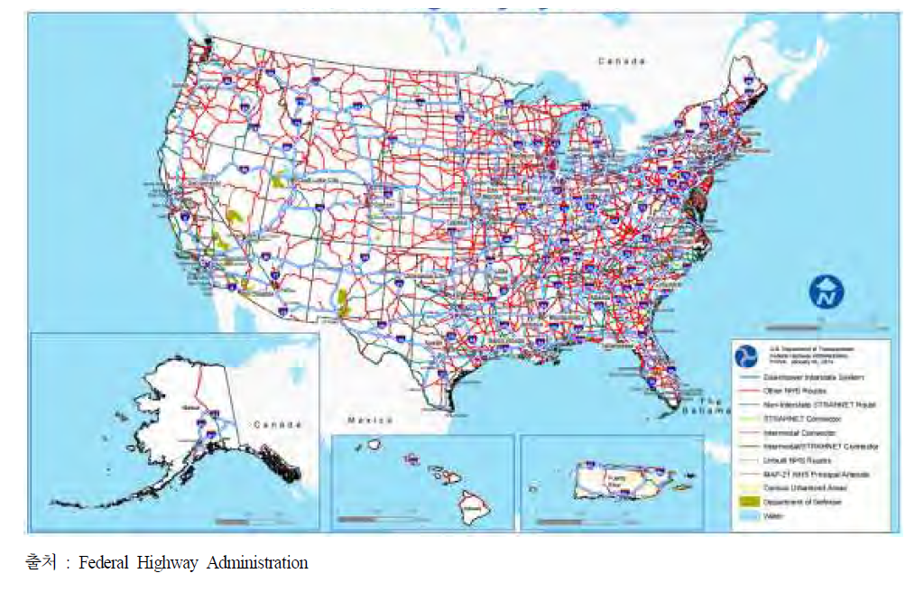 미국 National Highway System