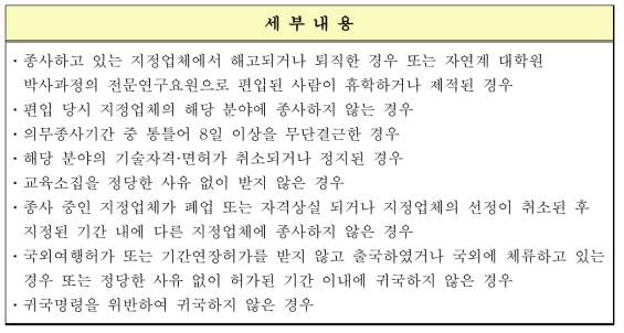 전문연구요원의 편입 취소 사유