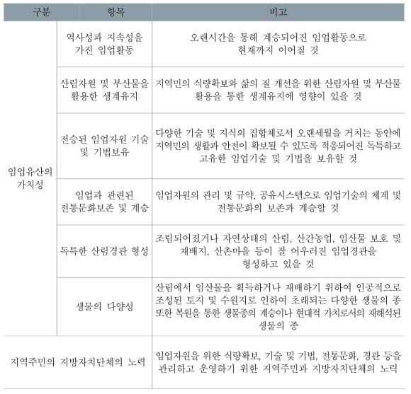 국가임업유산의 지정기준