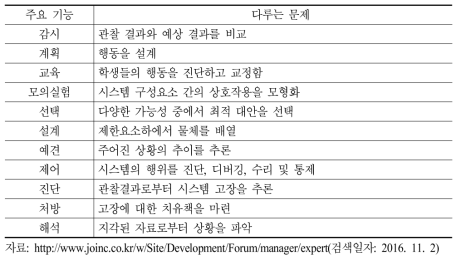 전문가 시스템의 기능