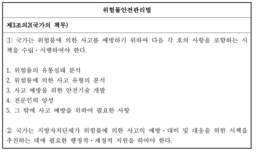 「위험물안전관리법」에서의 유통량 조사 관련 기준