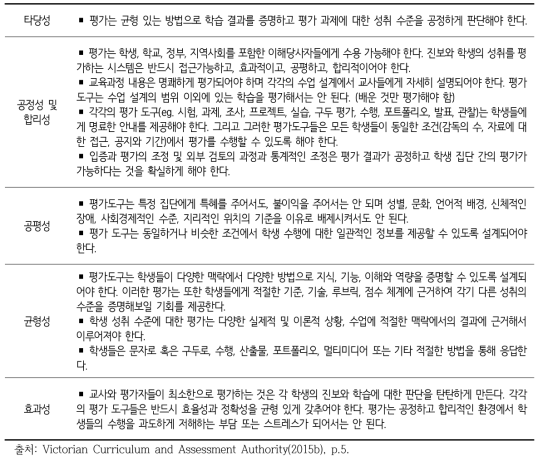 평가의 원리