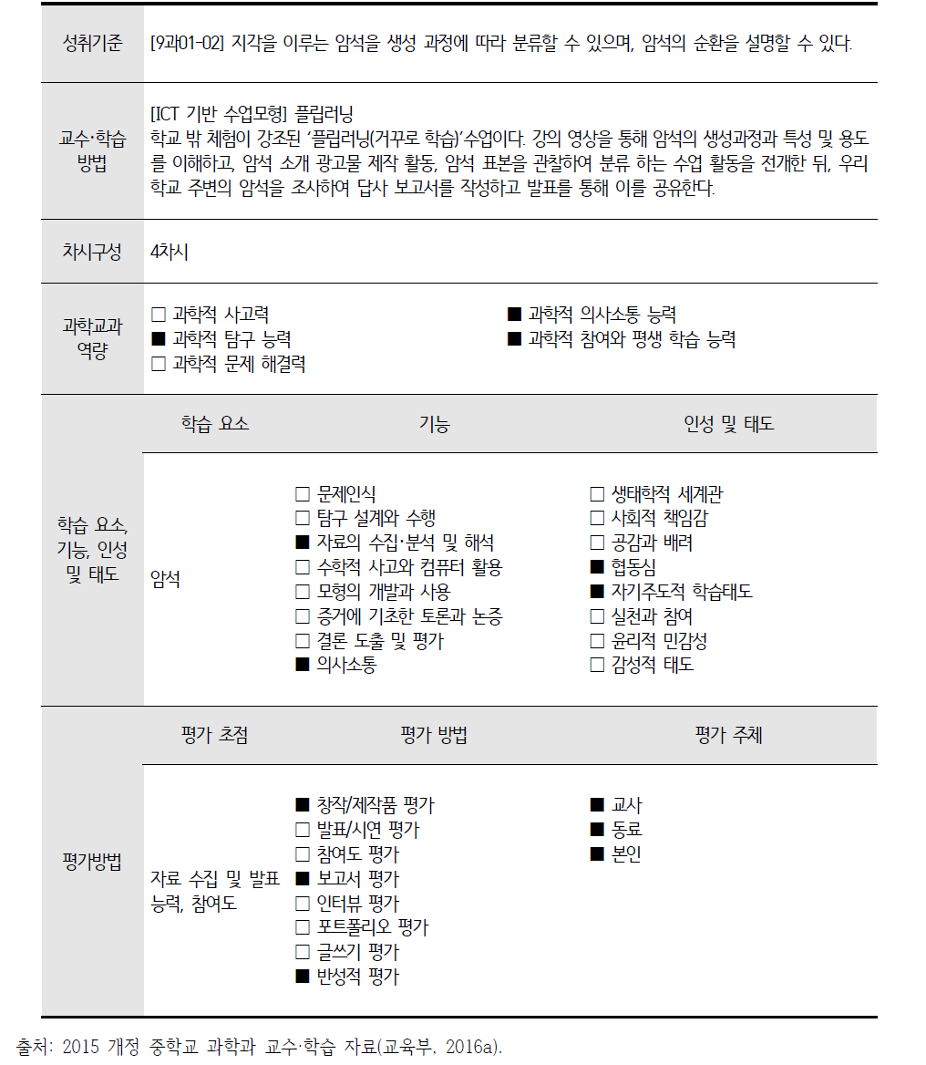 ‘교수·학습 구성의 개요’ 예시