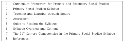 싱가포르 사회과 교육과정의 목차 출처: Singapore Ministry of Education(2013a)