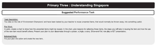 학년별 교육과정 – 수행 과제 제안 출처: Singapore Ministry of Education(2013a), p.30