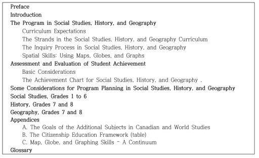 캐나다 온타리오주의 사회과 교육과정 목차 출처: Ontario Ministry of Education(2013a)