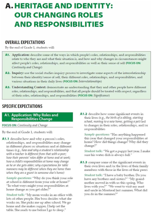 1학년 사회과 교육과정 중 ‘유산과 정체성’의 기대 출처: Ontario Ministry of Education(2013a), p.66