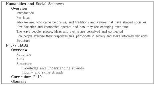 호주의 사회과 교육과정 목차 출처: Australian Curriculum Assessment and Reporting Authority(2016a)