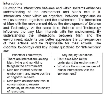 다섯 가지 주제 중 ‘상호작용’에 대한 개관, 일반화, 핵심 질문 출처: Singapore Ministry of Education(2013b), p.7