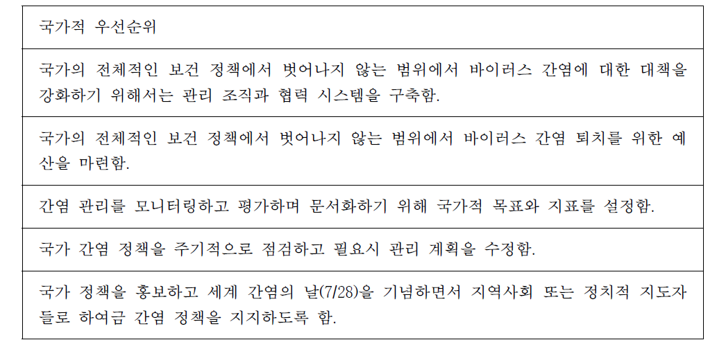 간염 퇴치를 위한 국가적 계획 수립