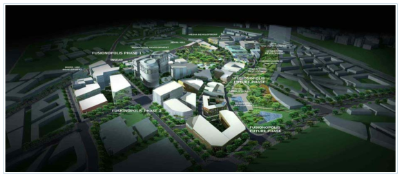 싱가포르의 정보통신 및 미디어 산업중심지, 퓨저노폴리스의 공간구성