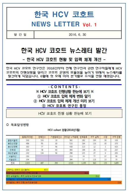 한국 HCV코호트 뉴스레터 (일부)