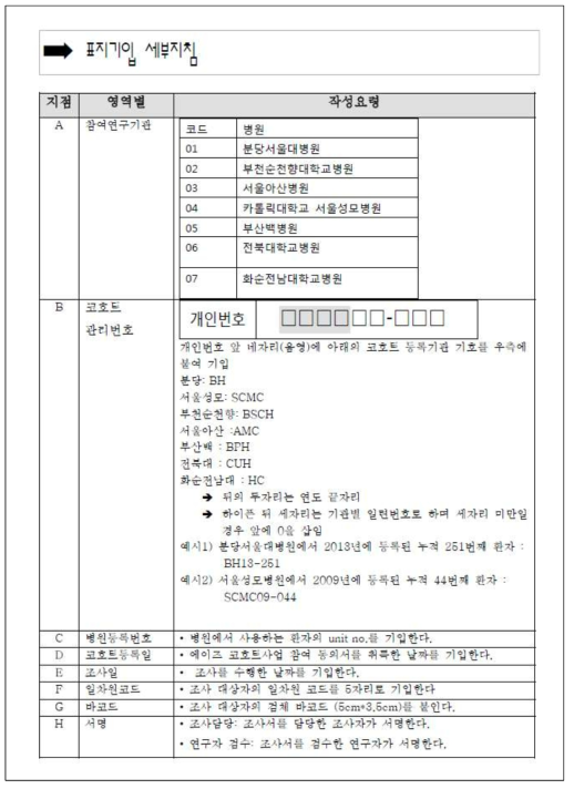 HCV 코호트 참여기관 조사지침서 세부내용 (일부)