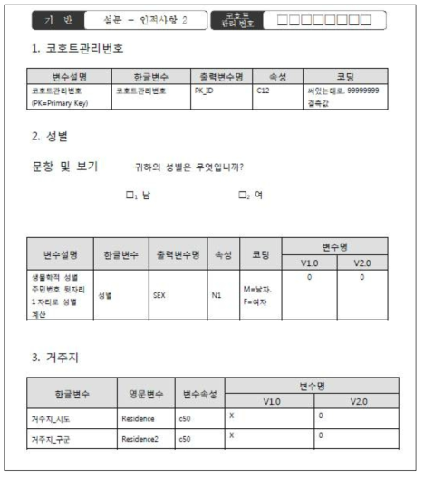 HCV 코호트 원시자료지침서 세부내용 (일부)