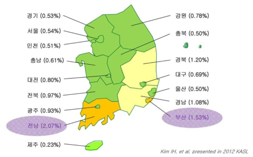 2009년 건강검진을 받은 우리나라 성인에서 지역별 C형 간염 유병률