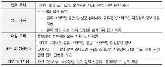 ‘물류 동향 소개’ 업무기능 정의