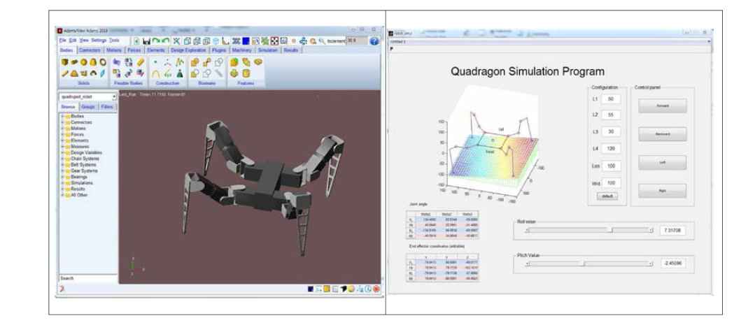 사족 보행로봇 설계간 ADAMS 와 Matlab 의 공동 시뮬레이션