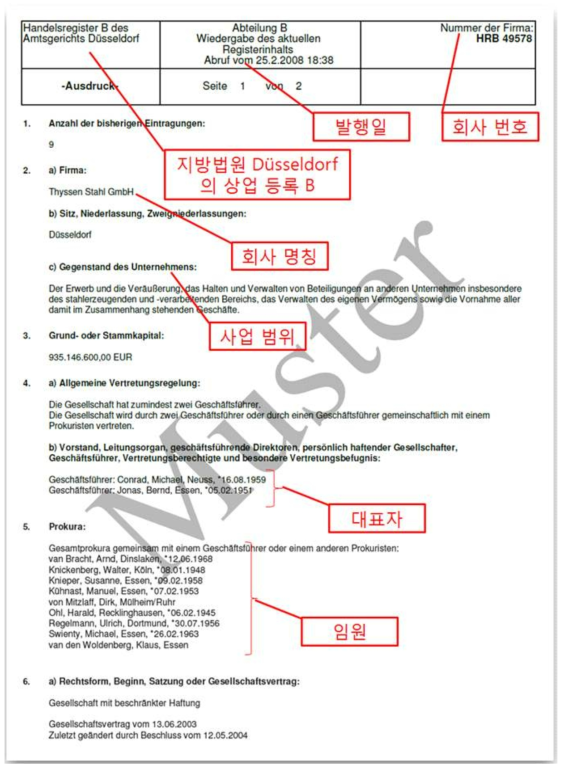 독일의 상업 등기 예시