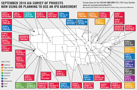 2010년 미국내 IPD 발주현황