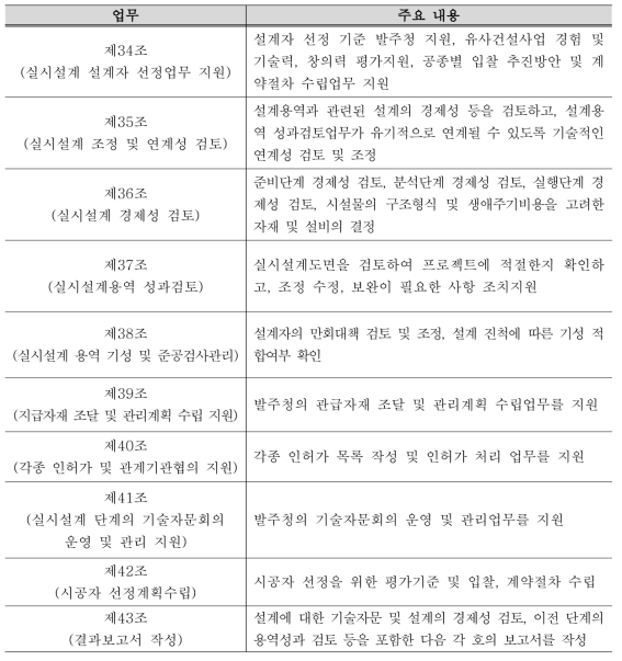 실시설계 단계 건설사업관리 업무