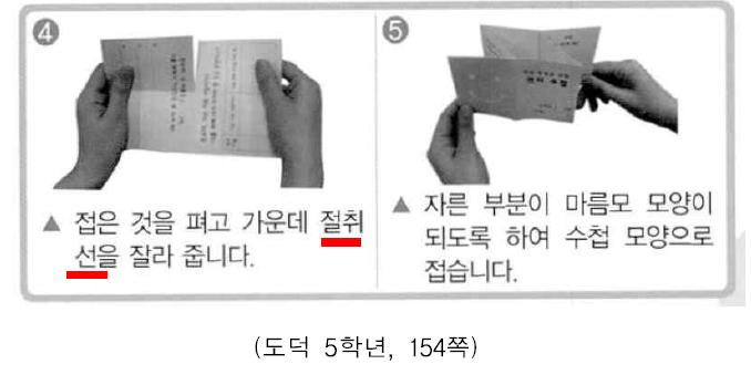 교과서 내 일본어 투 한자어의 사용 사례