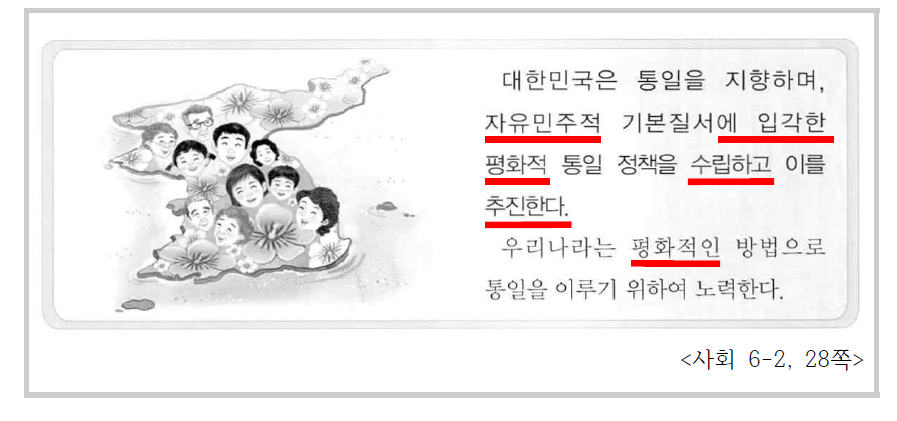 교과서에 접미사 ‘-적’이 결합된 단어가 사용된 사례