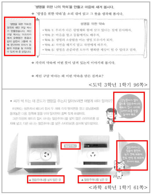 날개, 말풍선, 사진 제목에 제시된 어휘