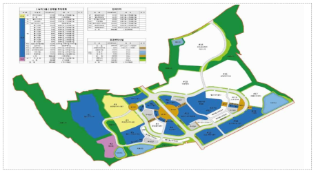 제주헬스케어타운 용지공급 현황도