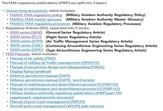 영국 국방부 군항공당국(MAA) 신규 규정 세트