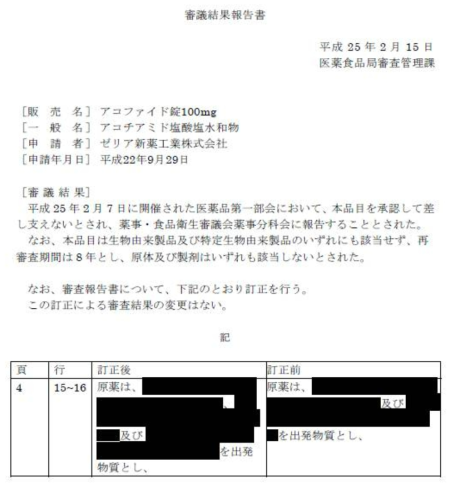 PMDA 의약품 정보 검색(医療用医薬品 情報検索) 허가결과보고서 양식(예:アコファイド錠100mg) 출처 : http://www.pmda.go.jp/drugs/2013/P201300021/38007700_22500AMX00868000_A100_1.pdf