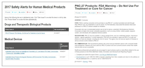 2017년 인체의약품 안전성 경고(Safety Alerts) 출처 : http://www.fda.gov/Safety/MedWatch/SafetyInformation/SafetyAlertsforHumanMedicalProducts/ucm535957.htm