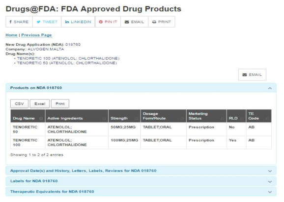 Drugs@FDA 검색 결과 예시 출처 : http://www.accessdata.fda.gov/scripts/cder/daf/index.cfm