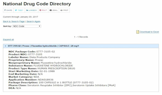 National Drug Code Directory 검색 예시 (100-count bottle of Prozac 20 mg) 출처 : http://www.accessdata.fda.gov/scripts/cder/ndc/default.cfm