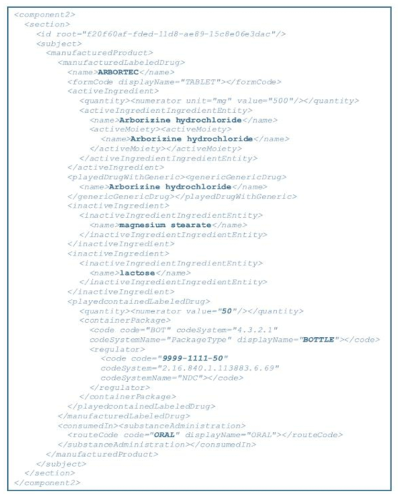 Structured Data 예시 출처 : http://www.tristar.com/structured-product-labeling/ (Whitepaper : An Introduction to Structured Product Labeling)