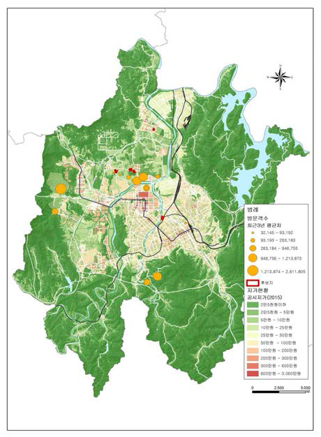 사업성 측면 종합