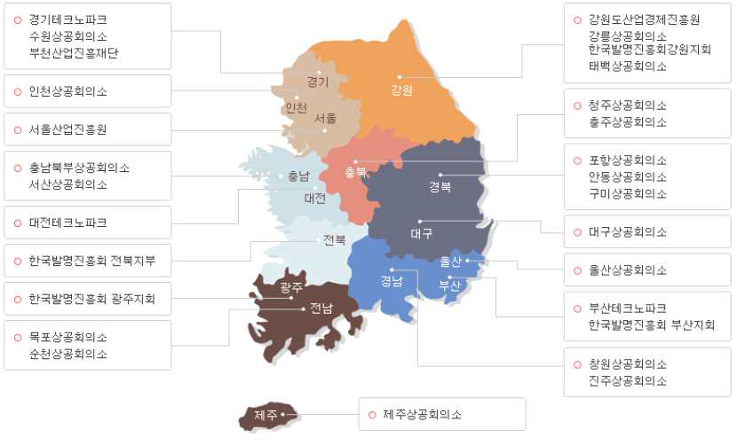 지역별 지식재산센터 현황(자료: https://www2.ripc.org/portal/introduce/status.do)