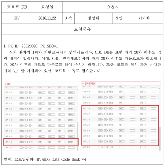 수정 요청사항 4