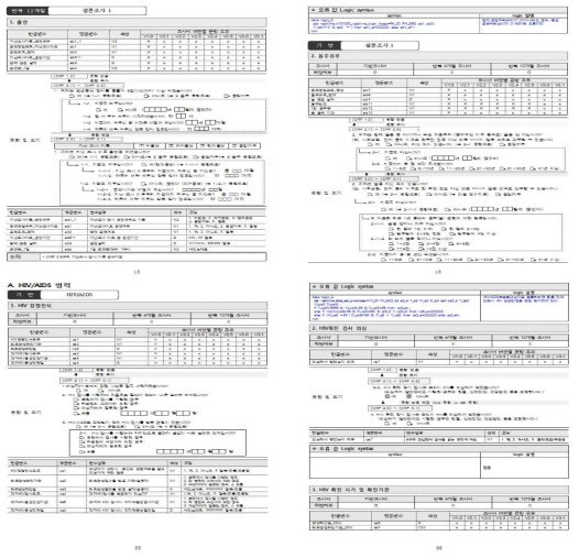 한국 HIV/AIDS 코호트 원시자료 이용 지침서(Logic syntax)