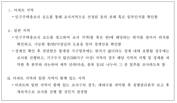 지역 유형별 조사지역 경계 확인 방법